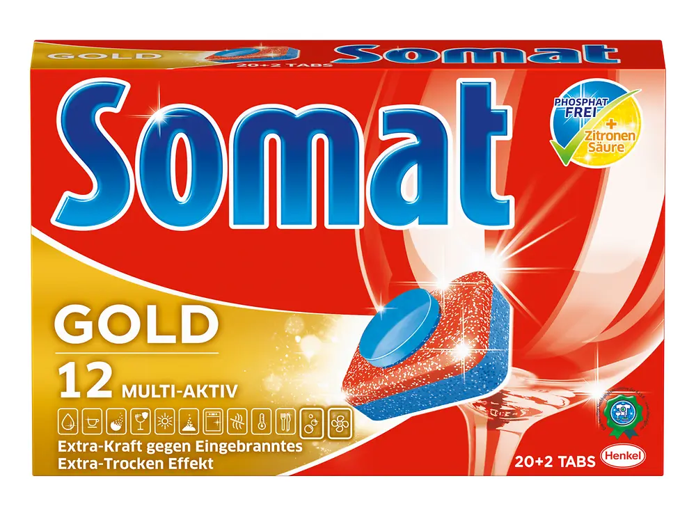 somat-tabs
